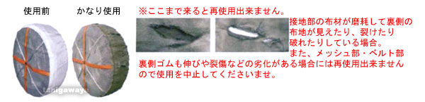 �g�p�O��